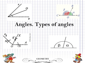 Angles. Types of angles