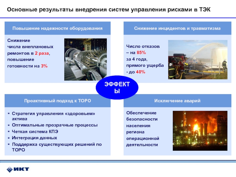 Особенности управления рисками нефтегазовых проектов