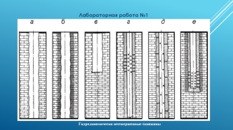 Лабораторная работа №1. Гидродинамически несовершенные скважины