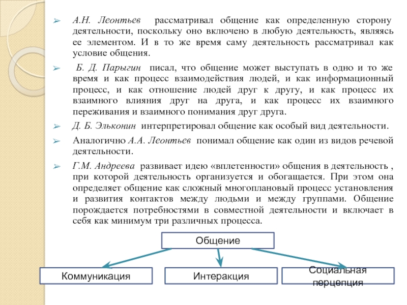 А.Н. Леонтьев рассматривал общение как определенную сторону деятельности, поскольку оно включено в
