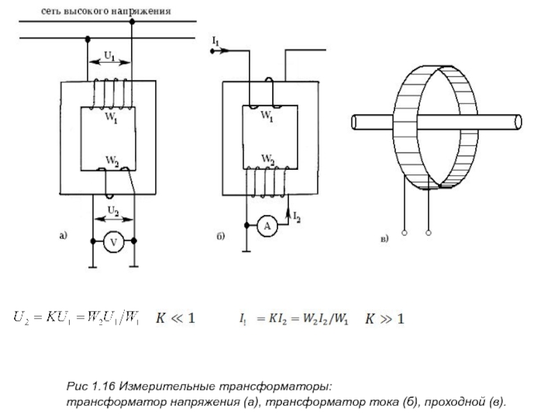 Измерительный трансформатор тока презентация