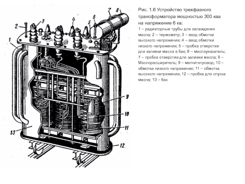 Реферат: Конструкция и принцип действия трёхфазного силового трансформатора