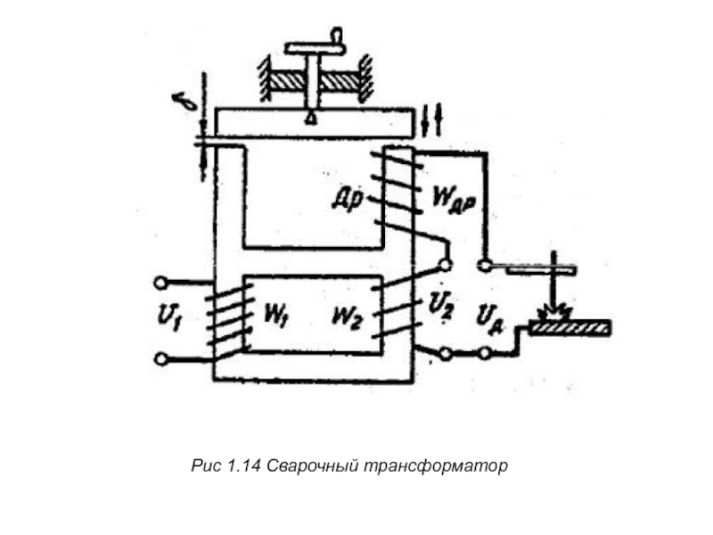 Сварочные трансформаторы рисунки