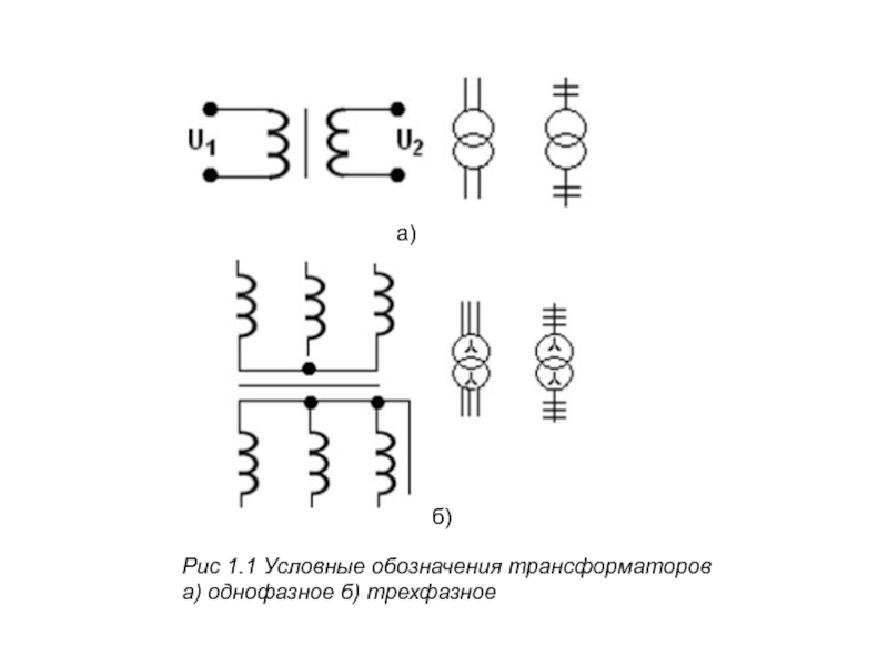 Трансформатор на плане обозначение