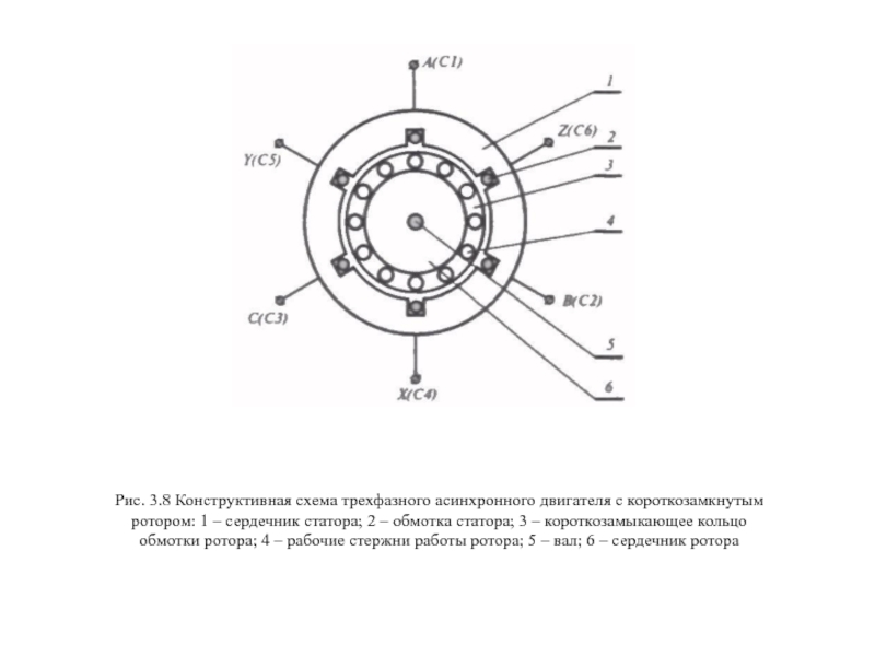 Асинхронные двигатели схема