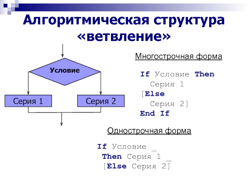 Основные алгоритмические конструкции 8 класс тест