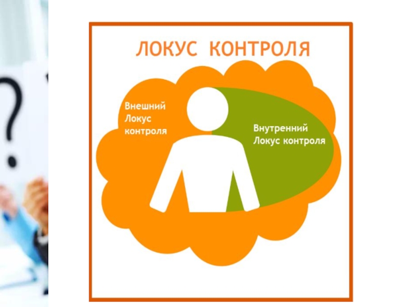 Локус контроля картинки для презентации. Локус внимания. Локус Москва. Локус приложение.