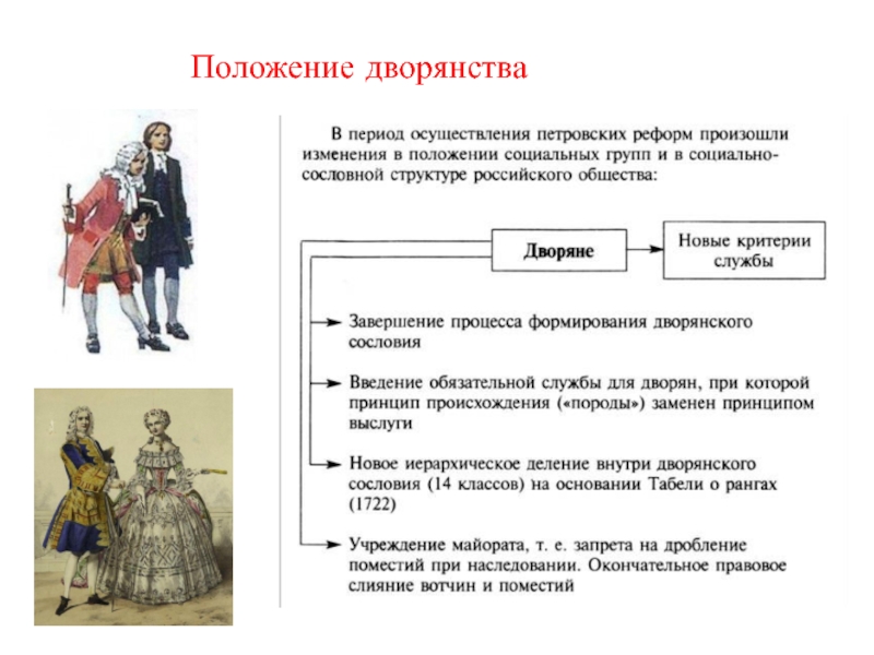 Реферат: Дворянская патерналистская монархия XVIII в.