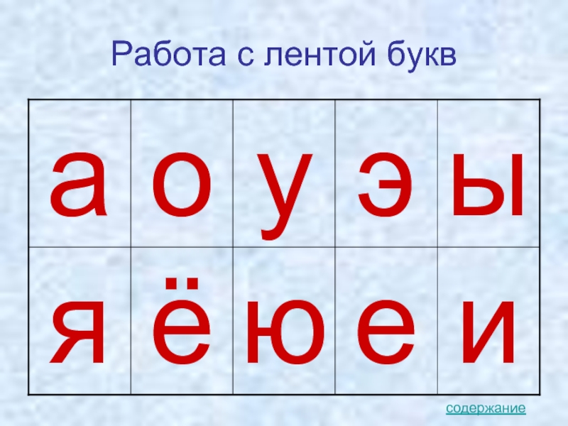Сколько алфавите букв гласных звуков. Таблица гласных букв для дошкольников. Гласные буквы в русском алфавите. Карточки с гласными буквами для дошкольников. Таблица гласных букв.