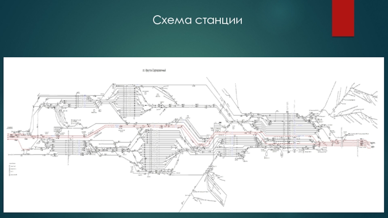 Схема станции караганда