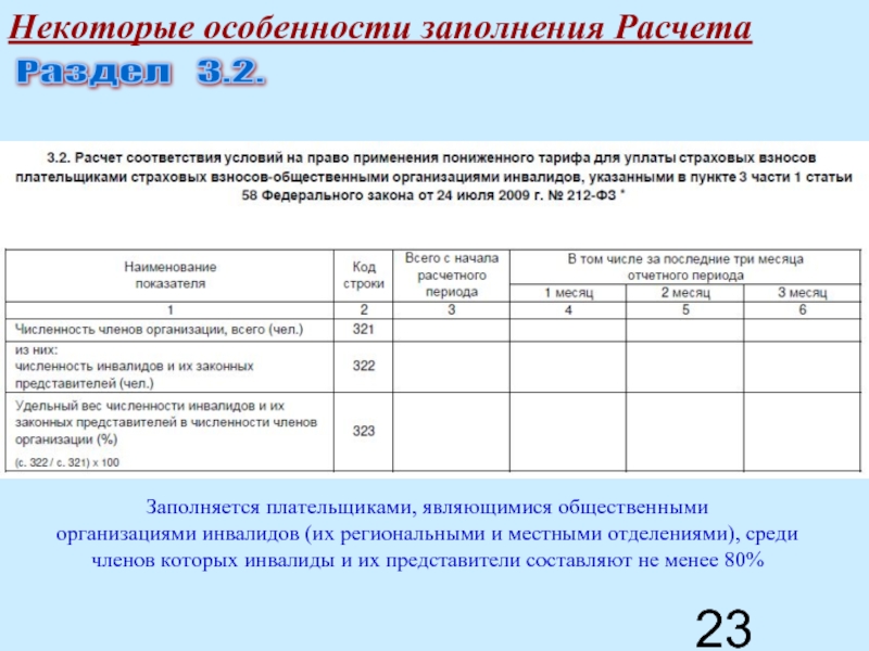 Считать не заполненной. Расчет по начисленным и уплаченным страховым взносам.