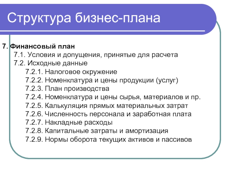 Структура бизнес плана презентация