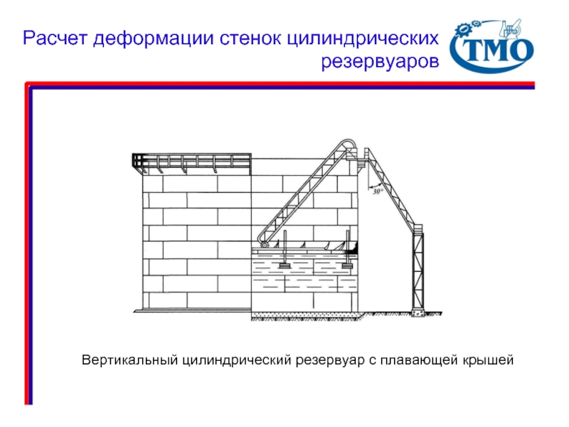 Виды резервуаров презентация