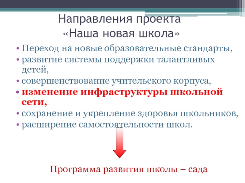 Изменение инфраструктуры. Направление проектов в школе. Направления проекта 