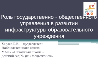 Роль государственно – общественного управления в развитии инфраструктуры образовательного учреждения