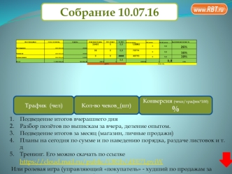 Собрание. Выполнение плана по продажам