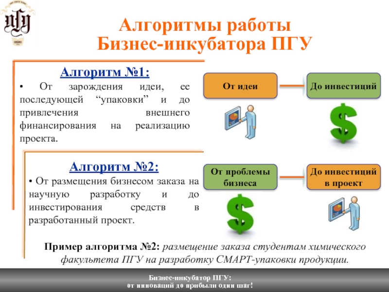 Презентация бизнес инкубатора