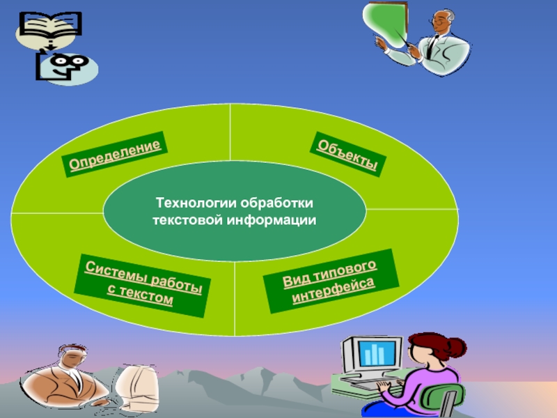 Технология обработки текстовой информации. Технологии обработки текста. Технологии обработки информации. Обработка текстовой информации. Технологии работы с текстовой информацией.