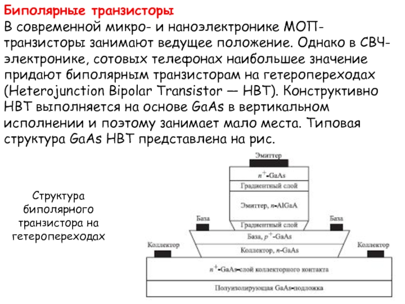 Ведущее положение. Гетеропереходный биполярный транзистор. Биполярный СВЧ транзистор с гетеропереходом. Гетеропереходный биполярный транзистор структура. Гетеропереходный биполярный транзисторы (ГБПТ или HBT.