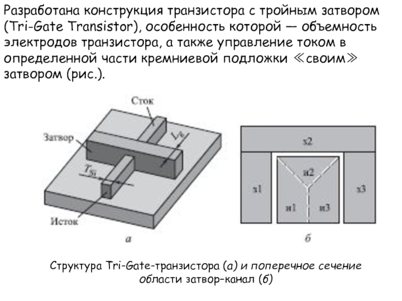 Транзистор конструкция. Тройной затвор транзистора. Конструкция транзистора. Tri-Gate транзисторы. Ворота транзистора.