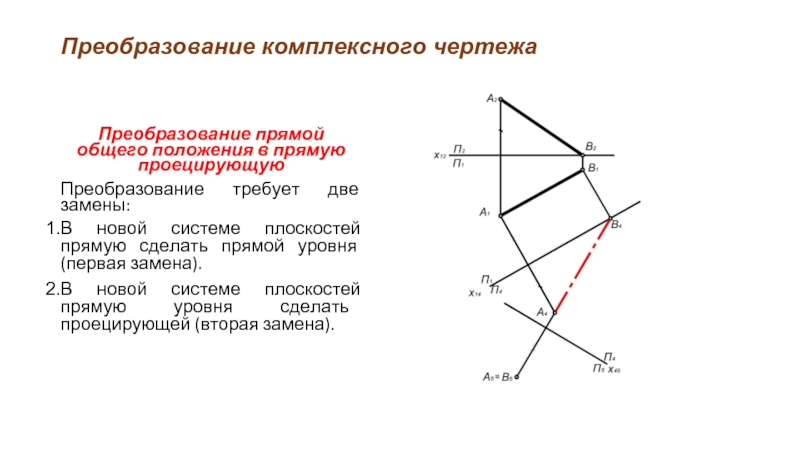 Способы преобразования комплексного чертежа