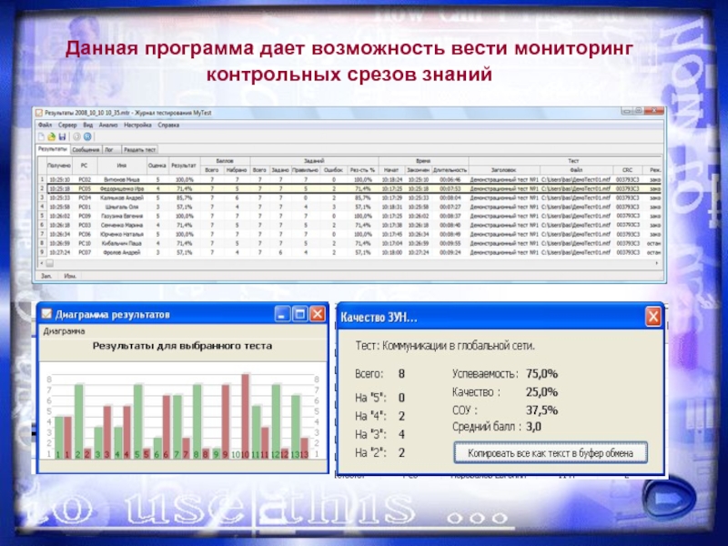 Ведем мониторинг