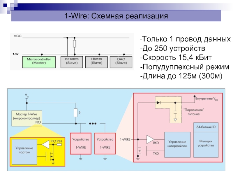 Презентация на тему микроконтроллеры