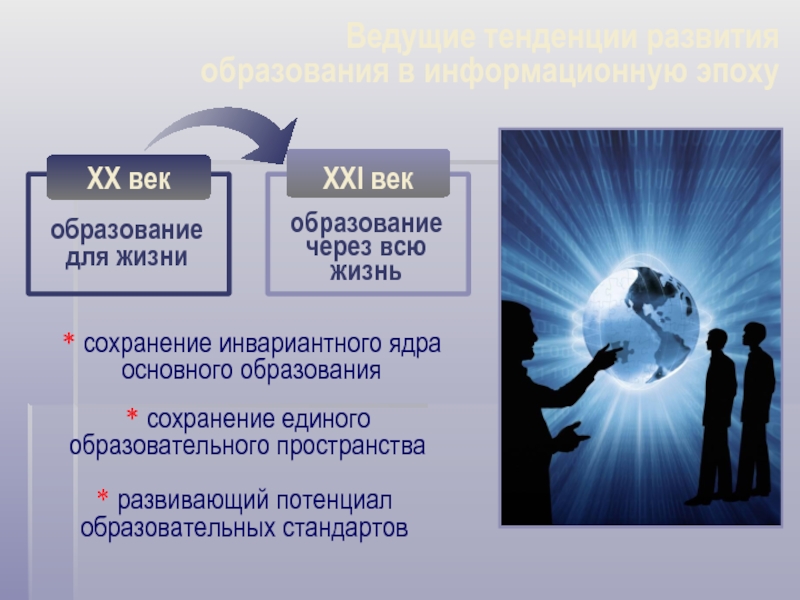 Отечественная образовательная система xx в презентация