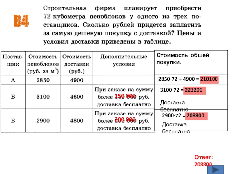 Сколько в рублях 8 90. 150 000$ Сколько в рублях. 2850$ Это сколько рублей. 150к это сколько в рублях.