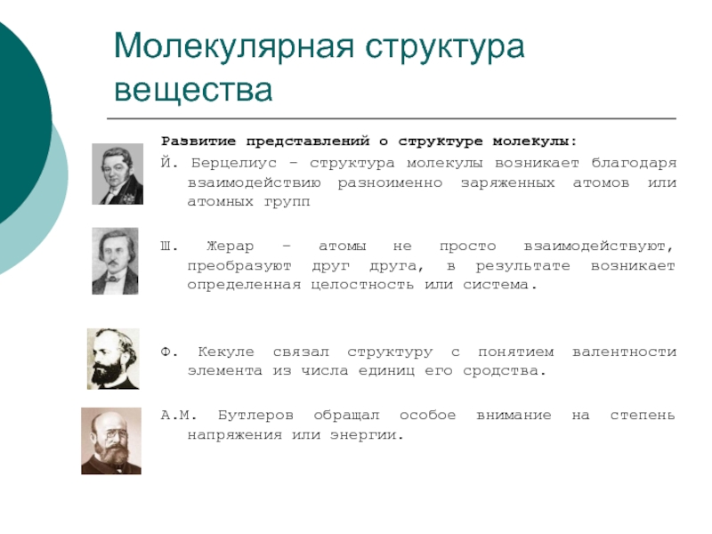 История развития вещества. Развитие представлений о строении атома. Структура и эволюции химии характеристика.