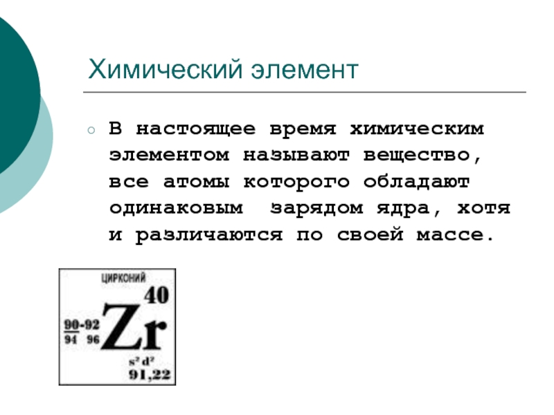 Говорится как о химическом элементе. Химические элементы. Химические элементы для презентации. Химический элемент определение. Элемент.