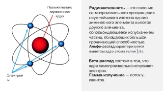 Экспериментальные методы исследования частиц