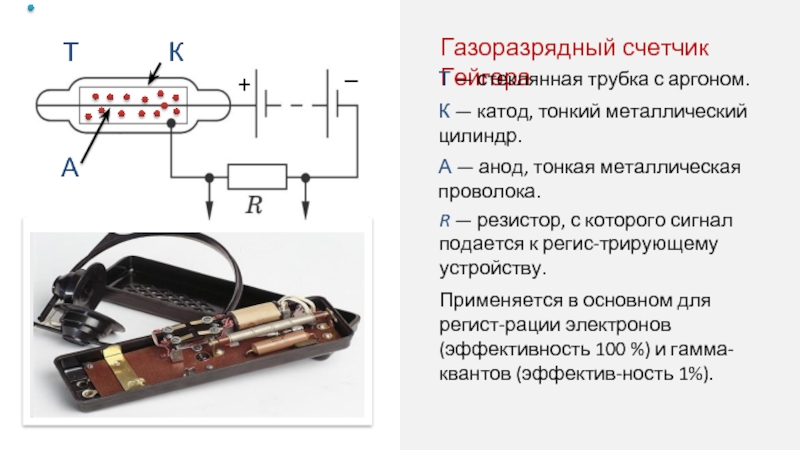 По рисунку 159 расскажите об устройстве и принципе действия счетчика гейгера физика