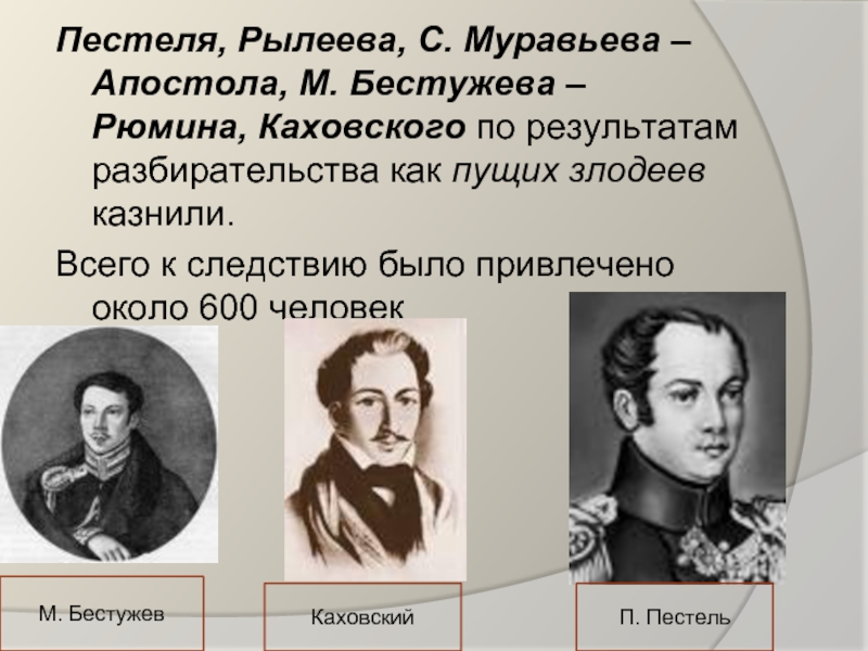 Программа п пестеля. Пестель, Рылеев, муравьёв-Апостол, Бестужев. Пестель муравьёв Рылеев Каховский это. Рылеева, Пестеля, Каховского, Бестужева-Рюмина и муравьёва-апостола.. П.Пестель, к.Рылеев, м.Бестужев-Рюмин, с.муравьев-Апостол....