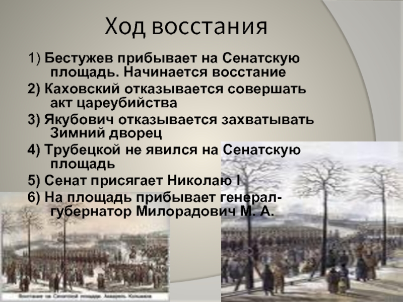 Восстания на сенатской площади план