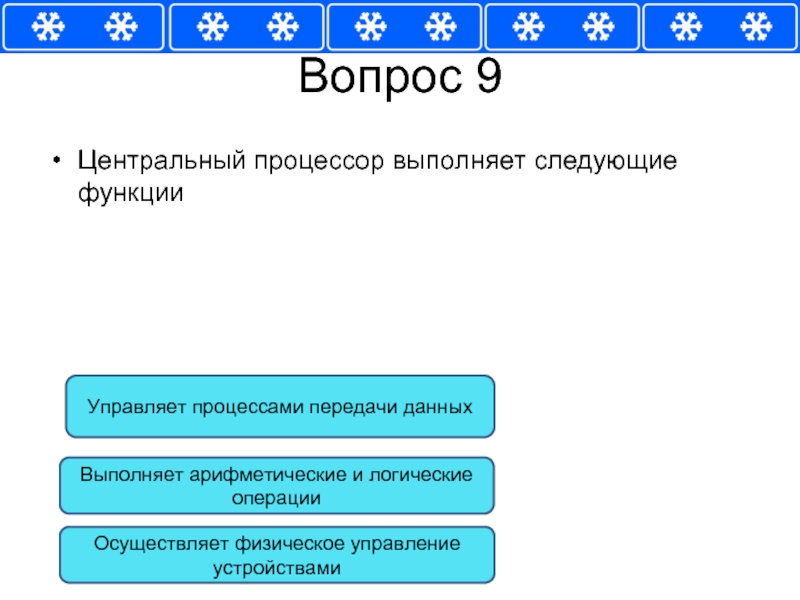 Выполняет следующие функции. Функции процессора. Какие функции выполняет процессор. Какую функцию выполняет процессор в компьютере. Функции процессора компьютера.