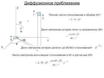 Диффузионное приближение