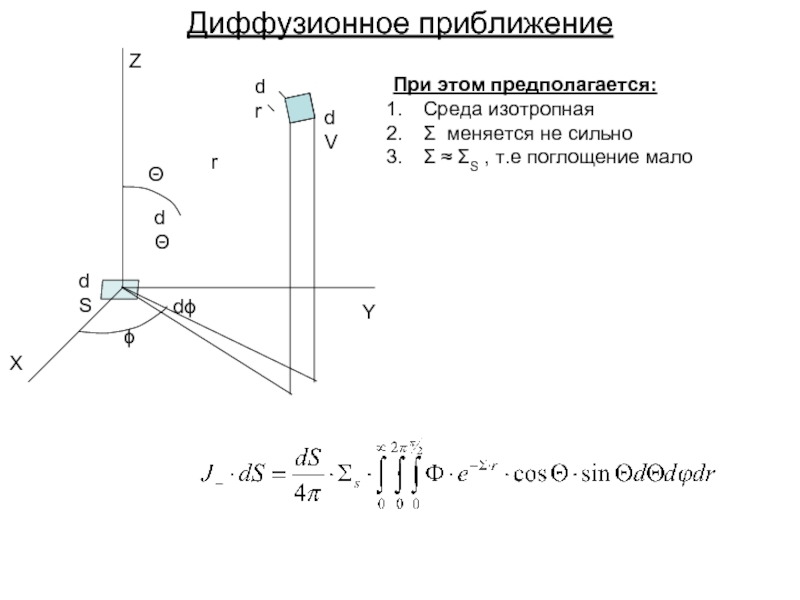 Изотропный источник света