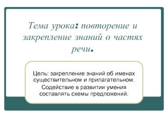 Тема урока: повторение и закрепление знаний о частях речи.