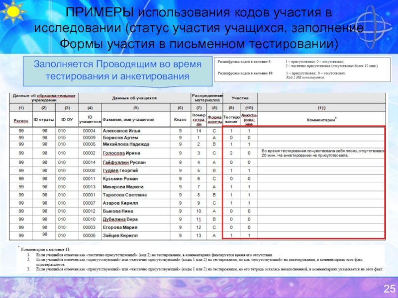 Текущий контроль за поведением учащегося заполненный образец