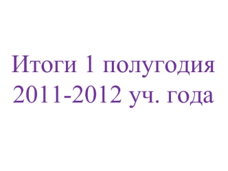 Итоги 1 полугодия2011-2012 уч. года