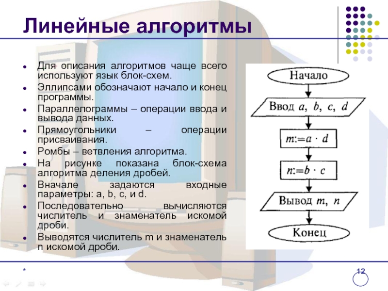 Часть схемы решения задачи на построение в которой отыскивается способ решения задачи называется