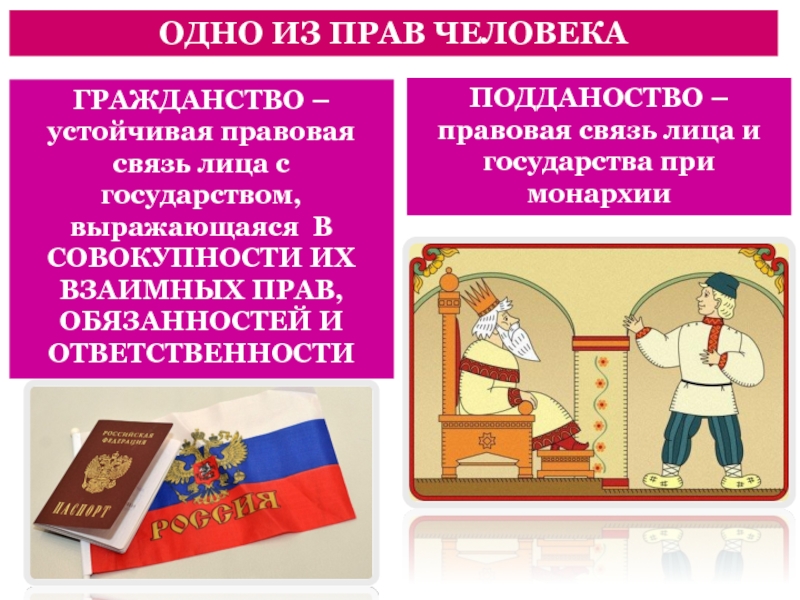 Устойчивые правовые связи с государством. Мои права и обязанности рисунок.