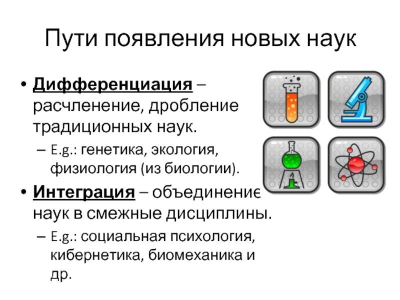 Возникновение новой науки. Пути появления наук. Пути возникновения новых наук. Дифференциация наук. Дифференциация и интеграция наук.