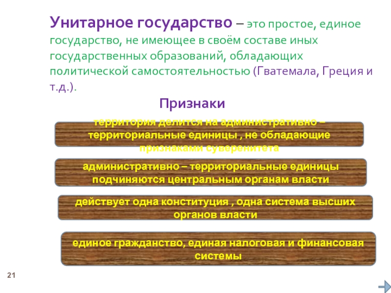 Унитарный политический. Унитарное государство это кратко простыми словами. Что такое унитарное государство в обществознании 9 класс. Ренторное государство. Гитарное государство.