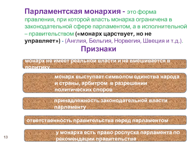 Образцами модернизации парламентарного государства в м гессен считал