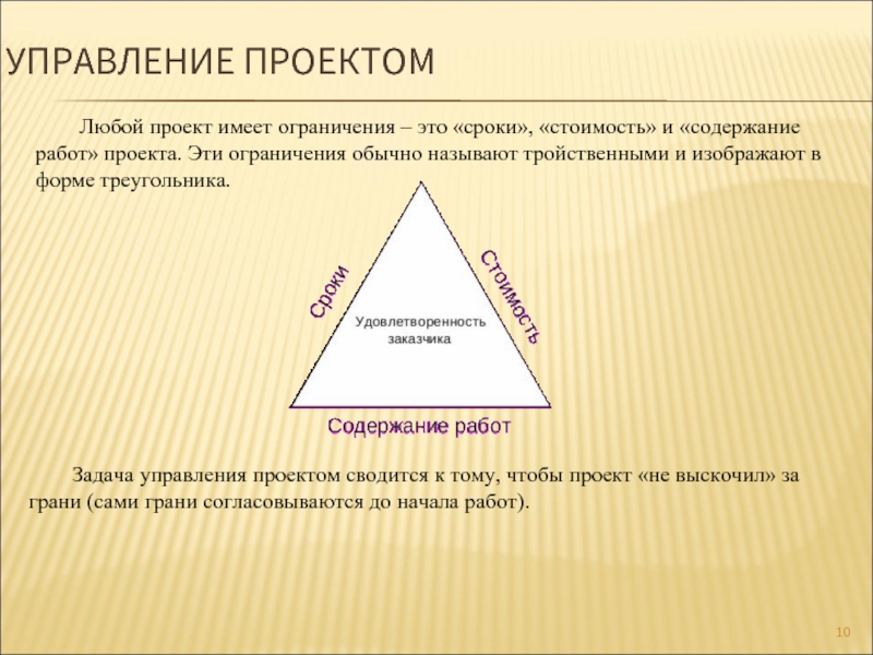 Проект имеет ограничения