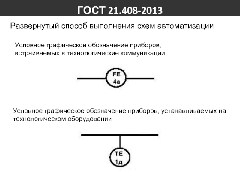 Газоанализатор обозначение на схеме