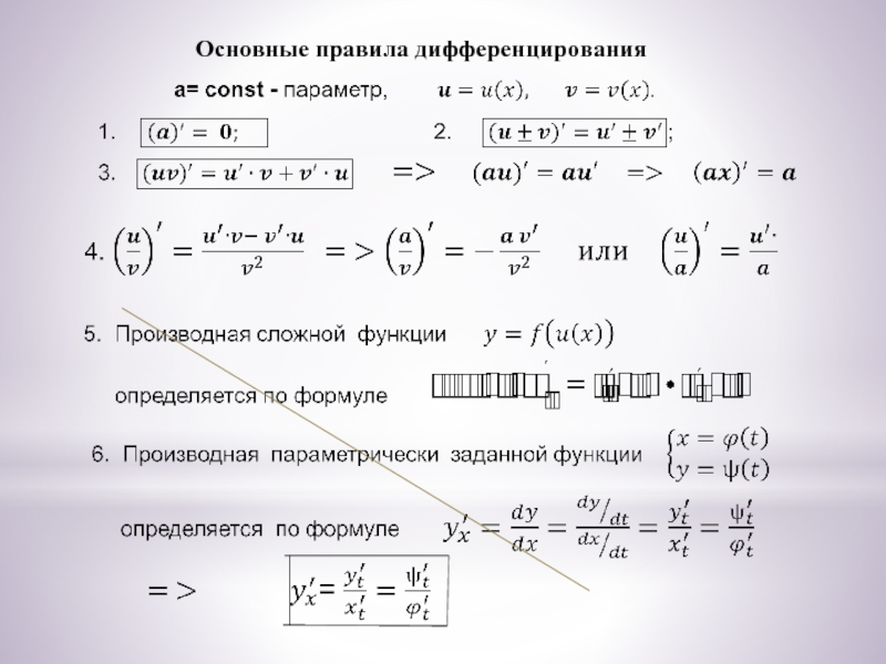 Производная функция основные правила дифференцирования. Основные правила дифференцирования. Правила дифференцирования функций. Правило дифференцирования функции. Основные правила дифференцирования производных.