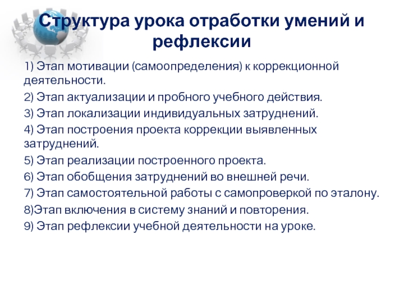 Структура рефлексии. Структура урока отработки умений и рефлексии. Урок отработки умений и рефлексии этапы. Этапы урока отработки умений и навыков. Этапы урока отработки умений и рефлексии по ФГОС.